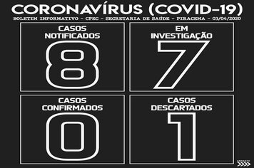Foto - BOLETINS INFORMATIVOS COVID-19